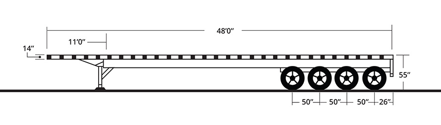 4 Axle Extendable Flatbed